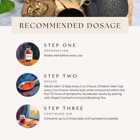 Respiratory Healing Syrup