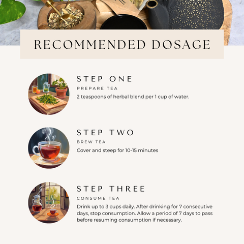 Respiratory Healing Tea