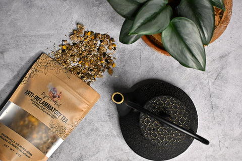 Anti-Inflammatory Tea, Front Packet