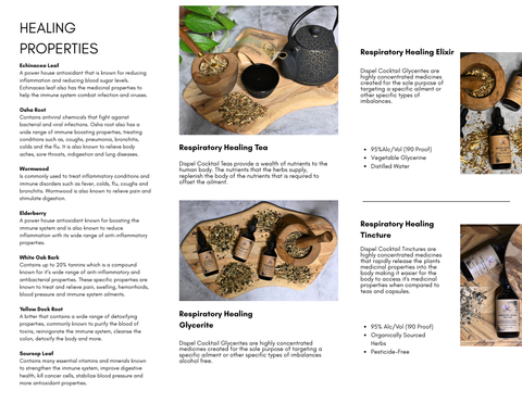 Respiratory Healing Tea